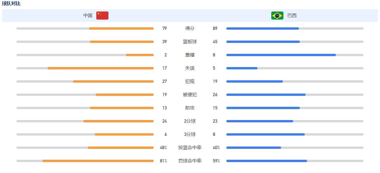 影片将于8月25日全国公映